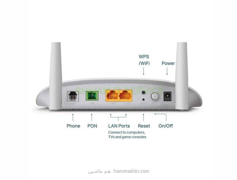 بهترین مودم فیبر نوری GPON بازار